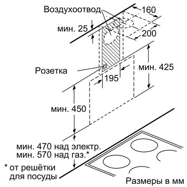 Купить Наклонная вытяжка BOSCH DWK 065G20 R — Фото 6