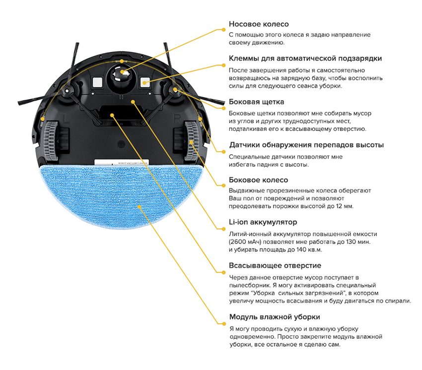 Купить Робот-пылесос GUTREND FUN G120BW — Фото 9