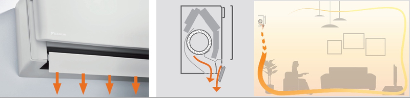 Купить Кондиционер DAIKIN FTXA25AW/RXA25A (комплект) — Фото 10