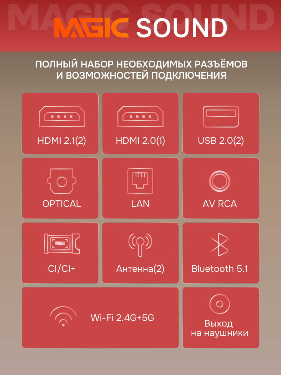 Купить Телевизор SKYWORTH 65Q77G — Фото 10