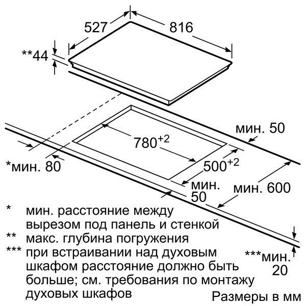 Купить Электрическая варочная панель BOSCH PKM 875DP1D — Фото 5