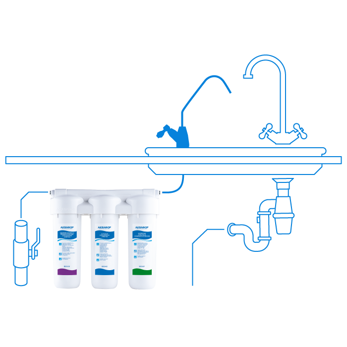 Купить Фильтр для воды АКВАФОР Фильтр Трио Fe трехступенчатый B-510-08-02-07 — Фото 2