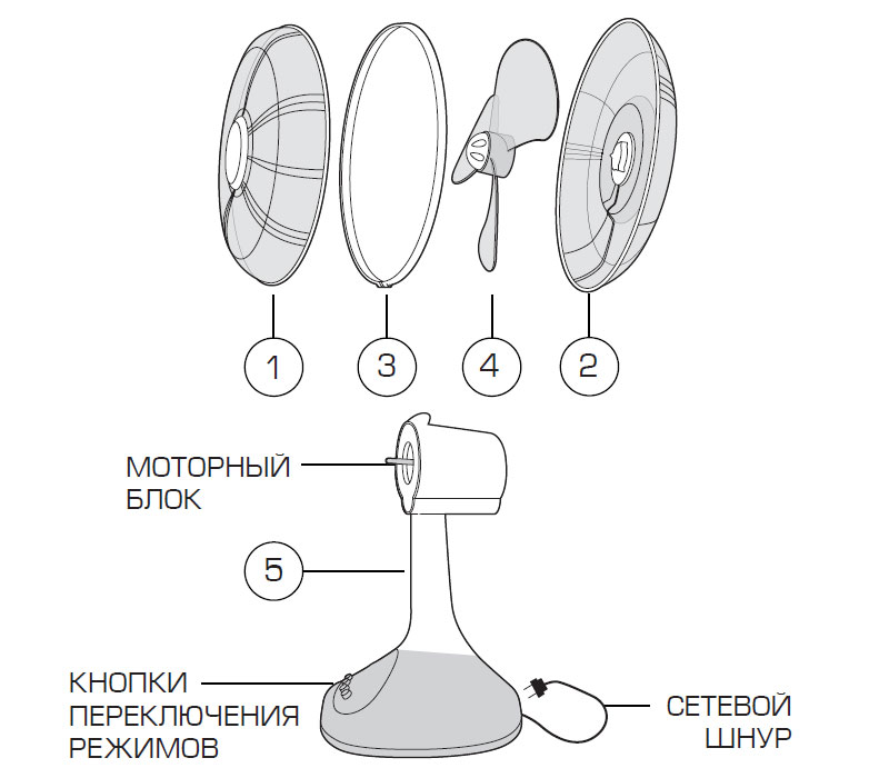 Купить Вентилятор CENTEK CT-5007 синий — Фото 6