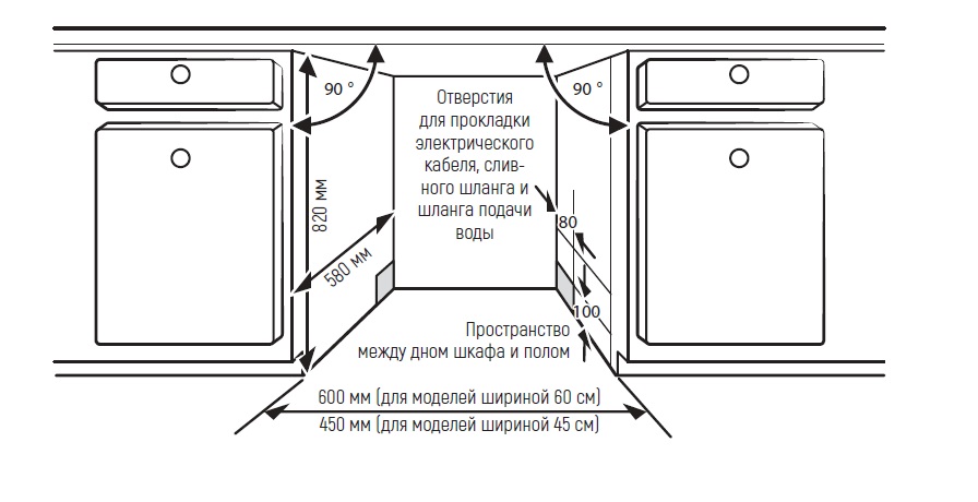 Купить Посудомоечная машина Monsher MDF 6037 Blanc — Фото 15