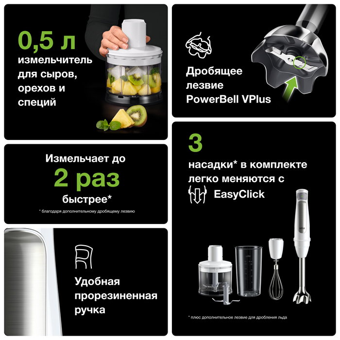 Купить Блендер BRAUN MQ 7035I — Фото 4