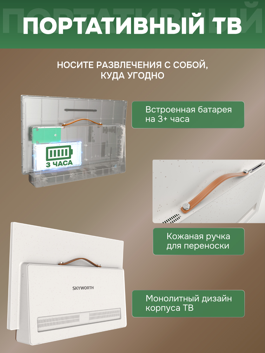 Купить Телевизор SKYWORTH 24LP60G — Фото 4