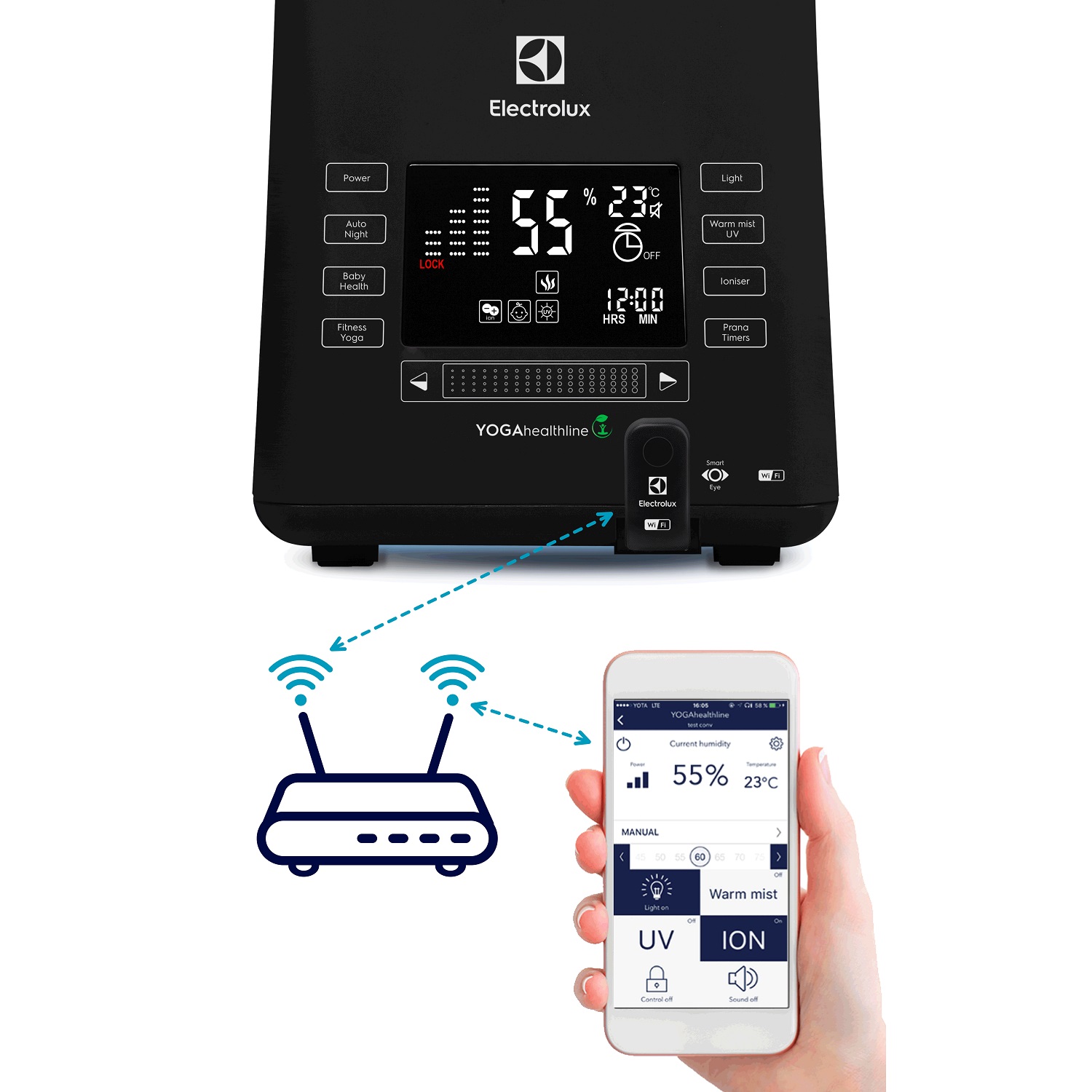 Купить Увлажнитель воздуха Electrolux EHU-3810D YOGAhealthline — Фото 5