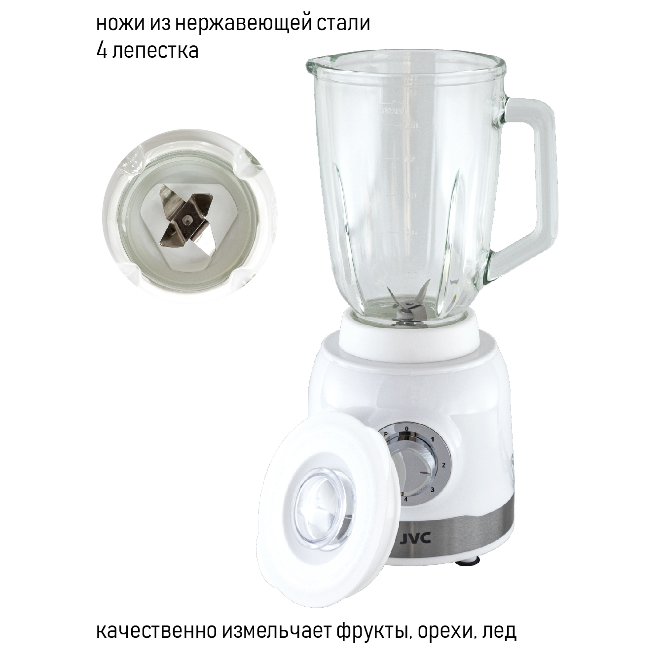 Купить Блендер JVC JK-SB5210 — Фото 8