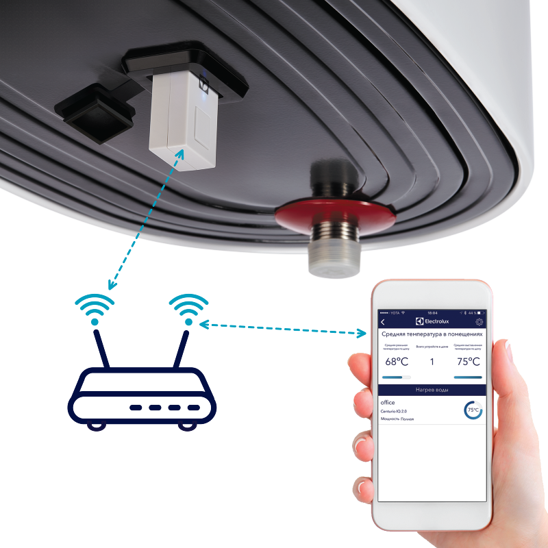 Купить Аксессуар Electrolux Модуль съёмный управляющий ECH/WF-01 Smart Wi-Fi — Фото 4