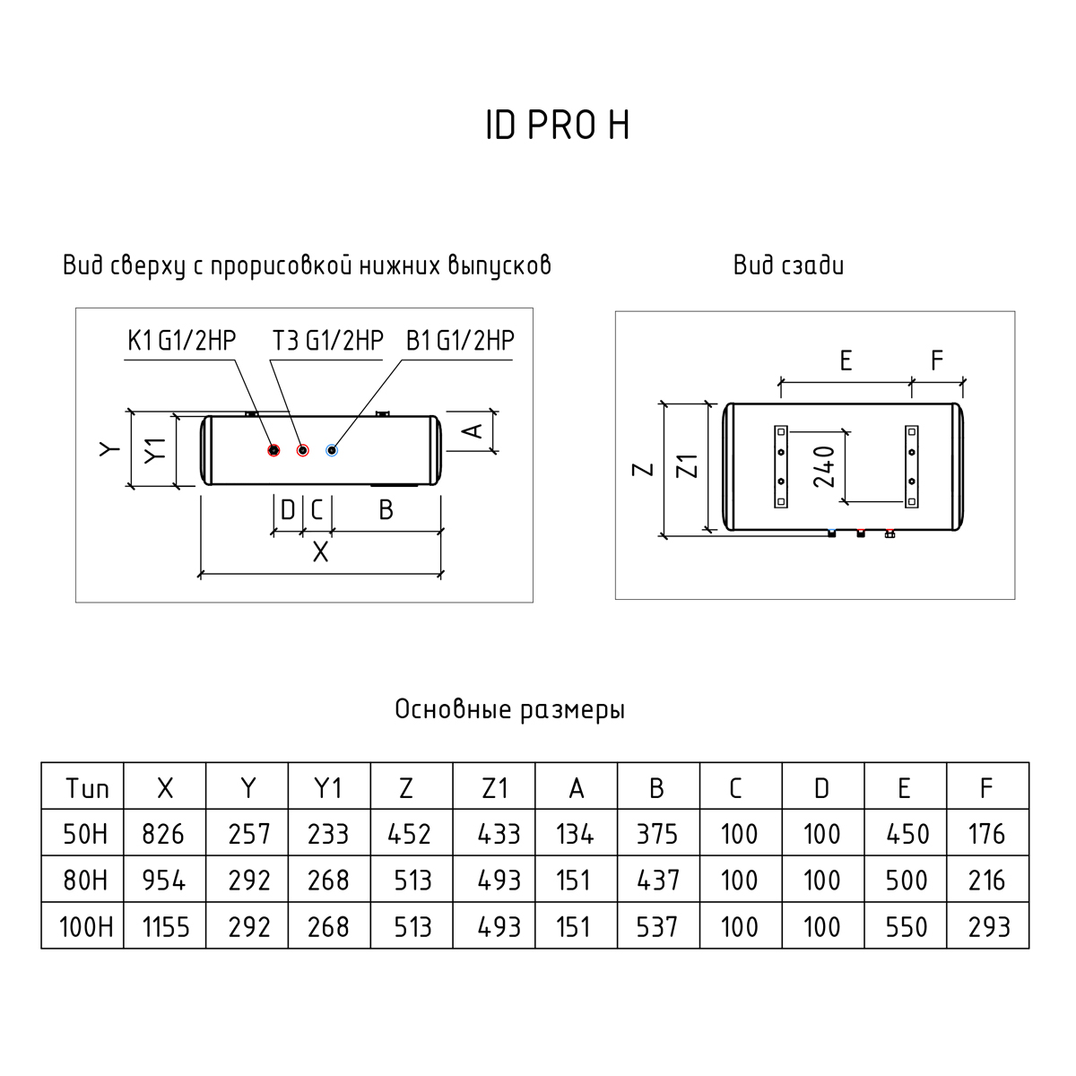 Купить Водонагреватель накопительный THERMEX ID 100 H (pro) — Фото 2