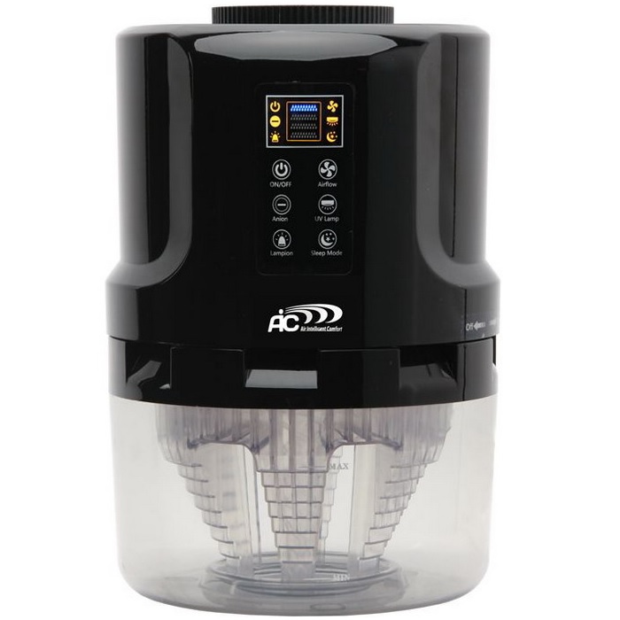 Купить Очиститель воздуха AIC XJ-297 — Фото 2