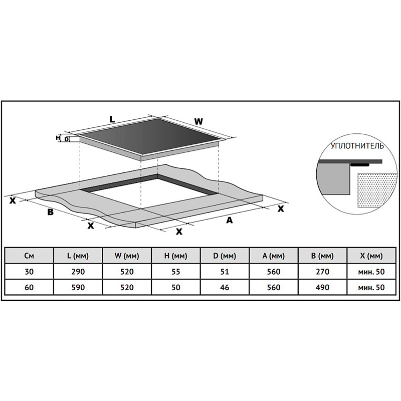 Купить Электрическая варочная панель KORTING HK 60003 BW — Фото 4