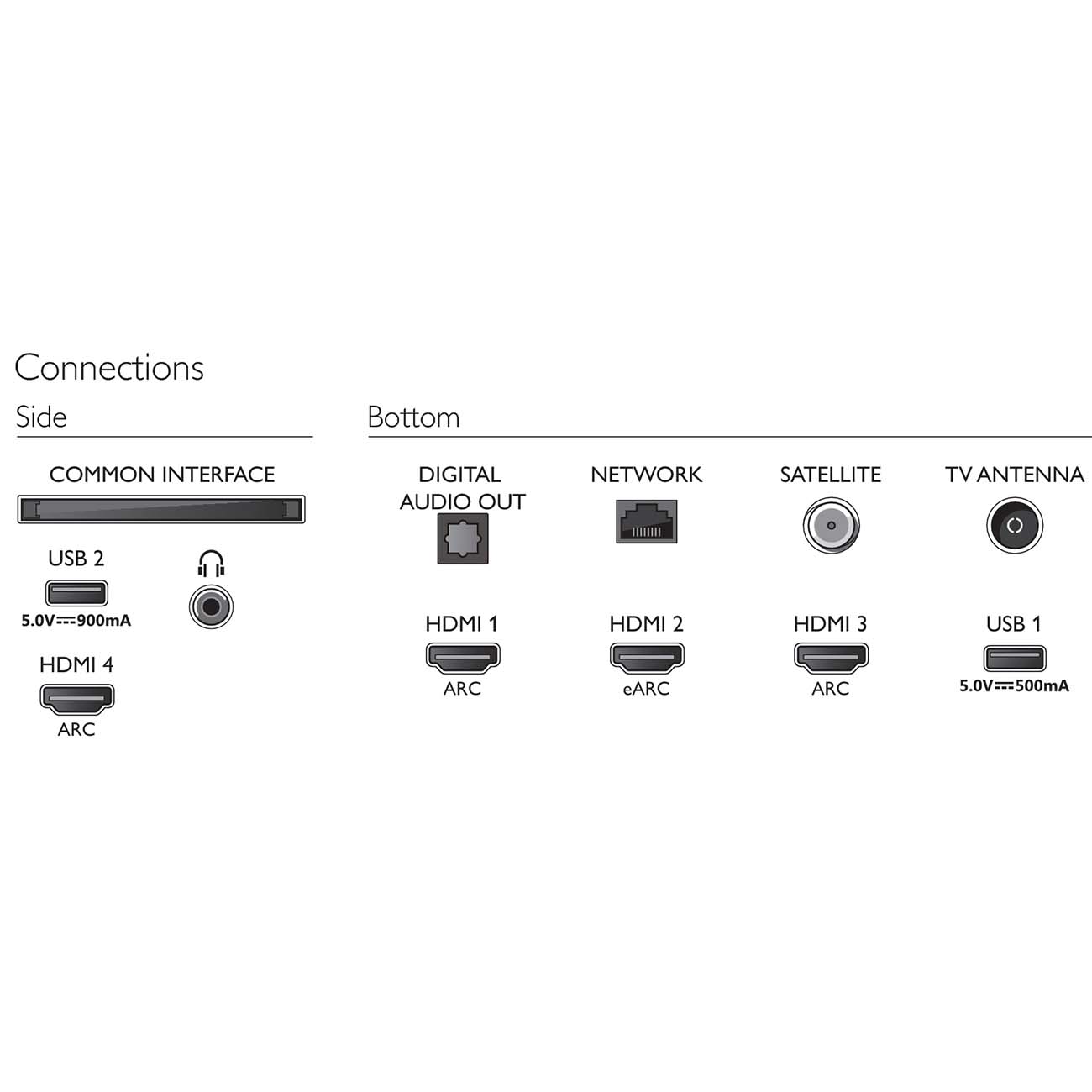 Купить Телевизор PHILIPS 70PUS8506/60 — Фото 8