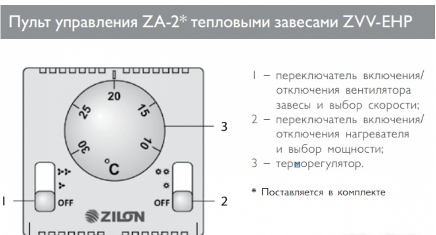 Купить Обогреватель ZILON ZVV-1W15 — Фото 3