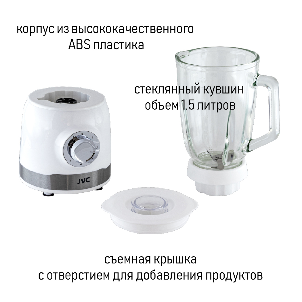 Купить Блендер JVC JK-SB5210 — Фото 3