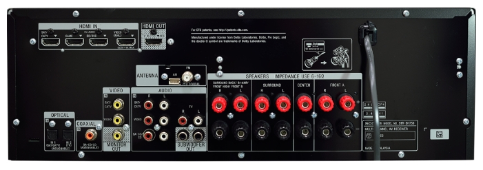 Купить  SONY STR-DH750 — Фото 2