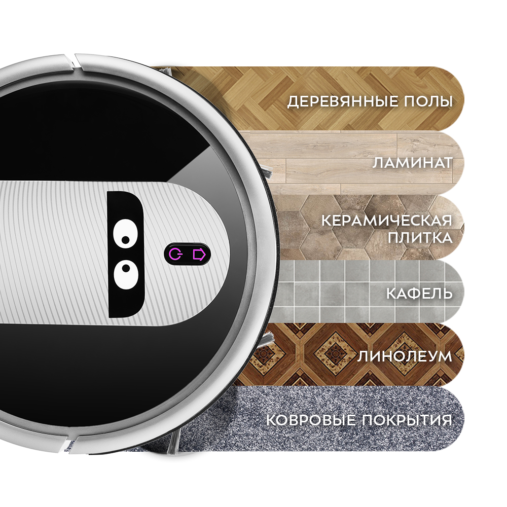 Купить Робот-пылесос Kitfort КТ-5114 — Фото 8