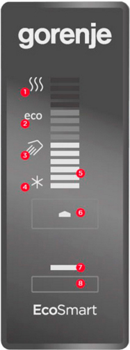 Купить Водонагреватель накопительный GORENJE FTG50SMB6 — Фото 4