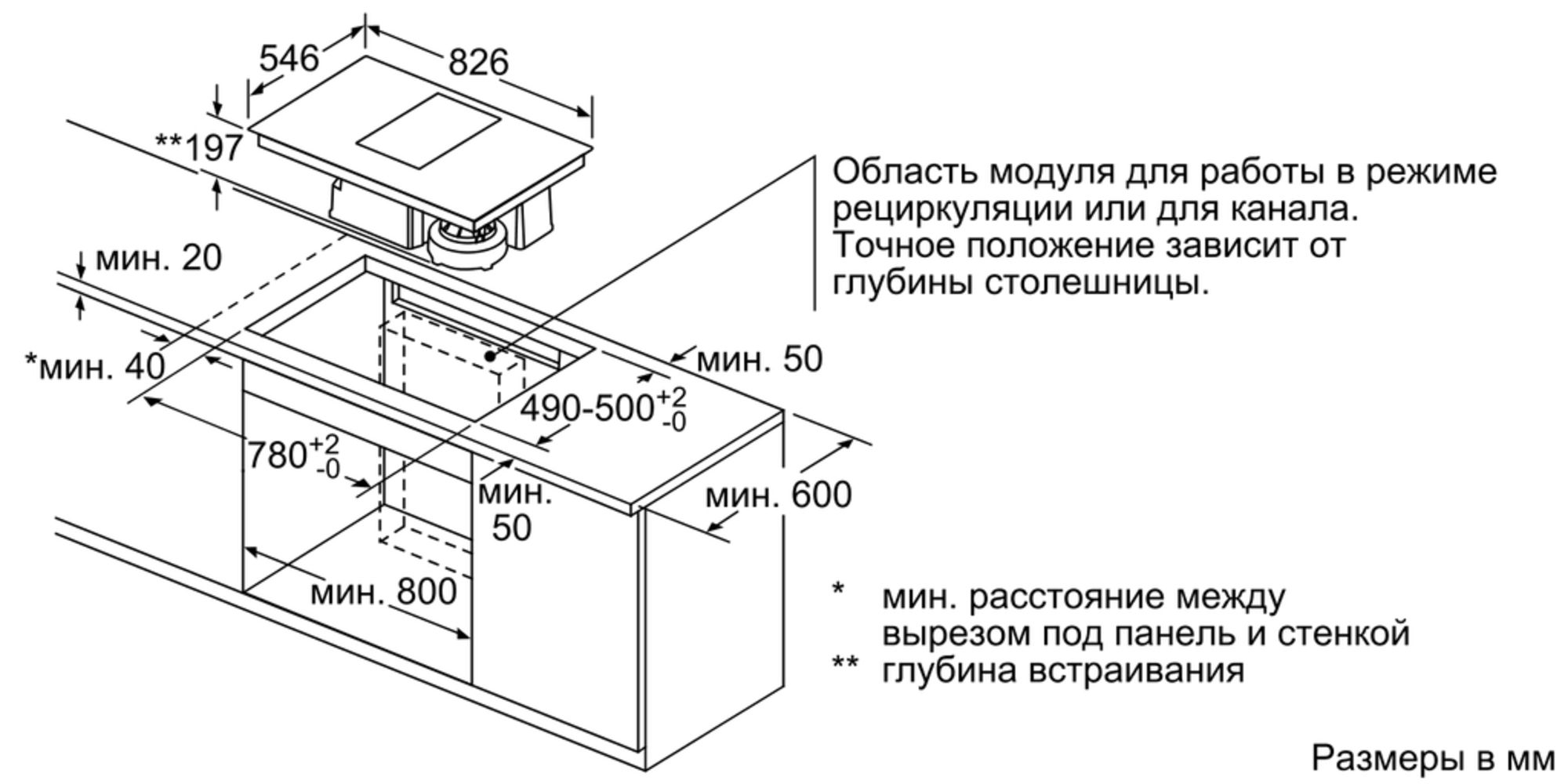 Купить Индукционная варочная панель Neff T58TS6BN0 — Фото 5