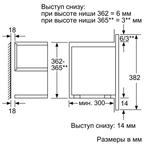 Купить Встраиваемая СВЧ печь BOSCH BEL 634GS1 — Фото 6