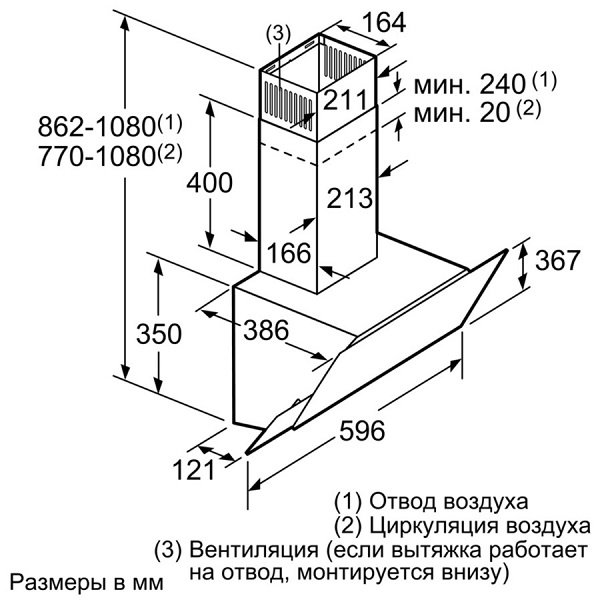 Купить Наклонная вытяжка BOSCH DWK 065G20 R — Фото 5