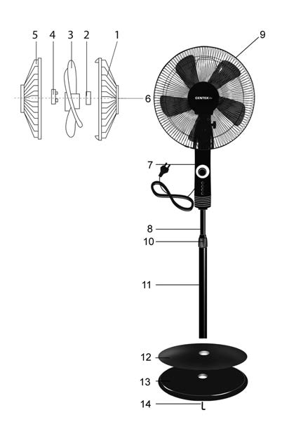 Купить Вентилятор CENTEK CT-5022 — Фото 3