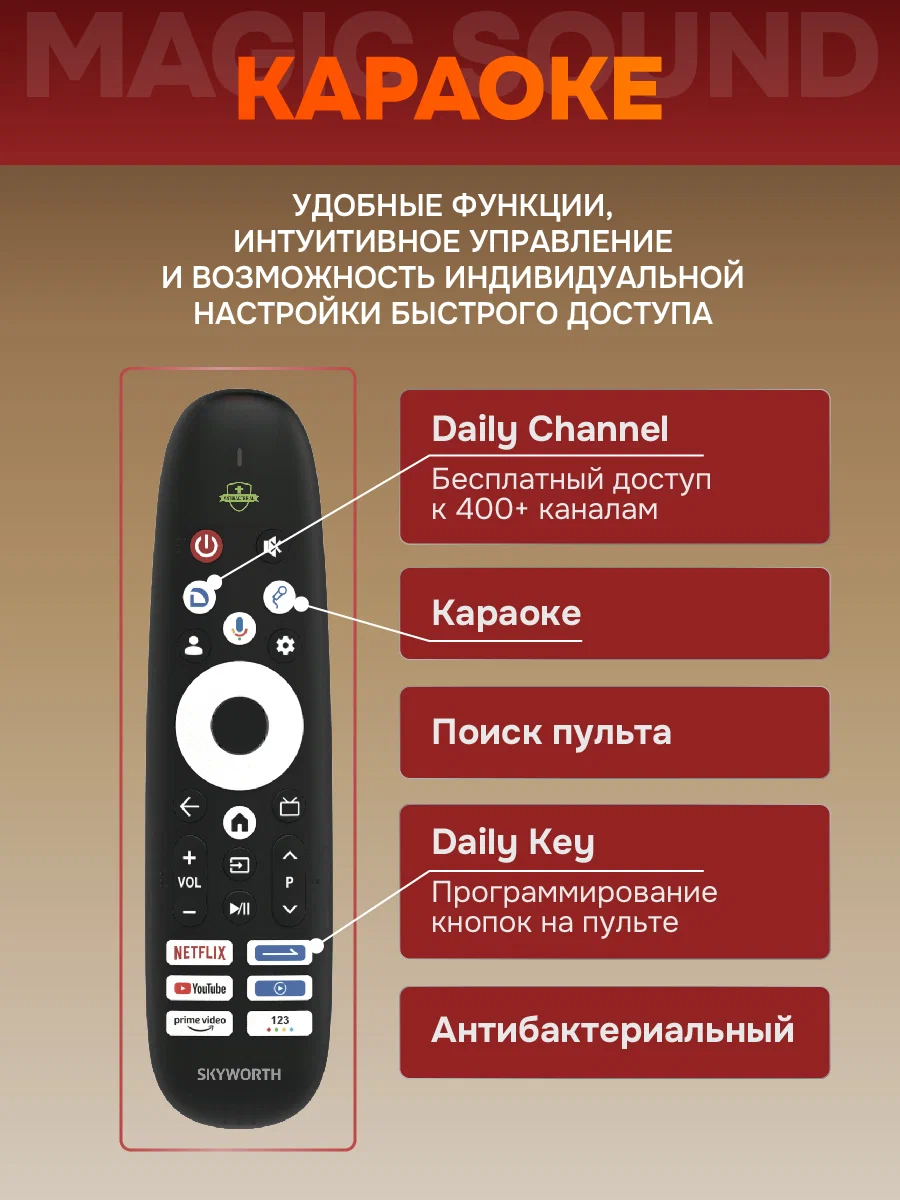 Купить Телевизор SKYWORTH 55X85G — Фото 8