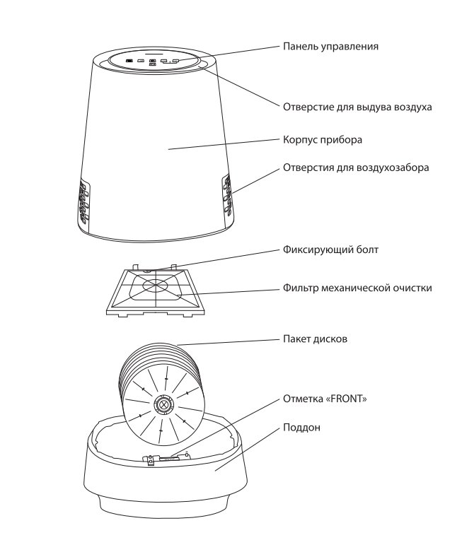 Купить Очиститель воздуха Electrolux EHAW-9010Dmini — Фото 3