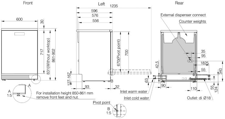 Купить Посудомоечная машина ASKO DWC5936FS — Фото 4