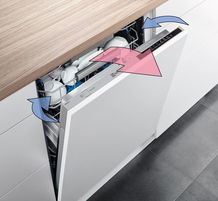 Купить Посудомоечная машина Electrolux ESF 9452 LOX — Фото 5