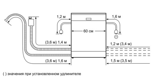 Купить Посудомоечная машина BOSCH SMS 40D12 RU — Фото 6