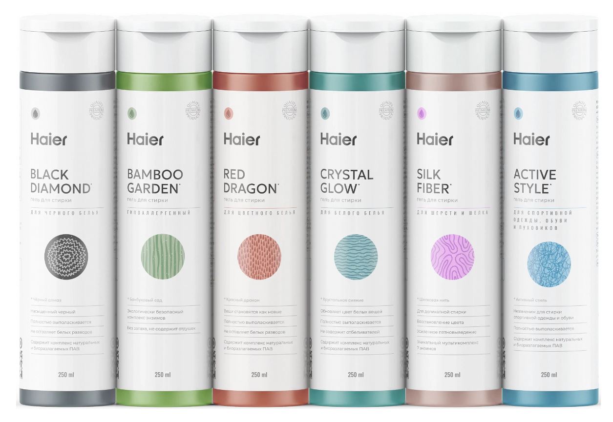 Купить Аксессуары Haier Комплект: 6 гелей + 6 кондиционеров — Фото 4