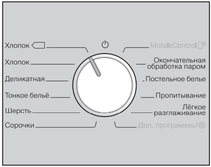 Купить Сушильная машина MIELE TCJ680 WP — Фото 6