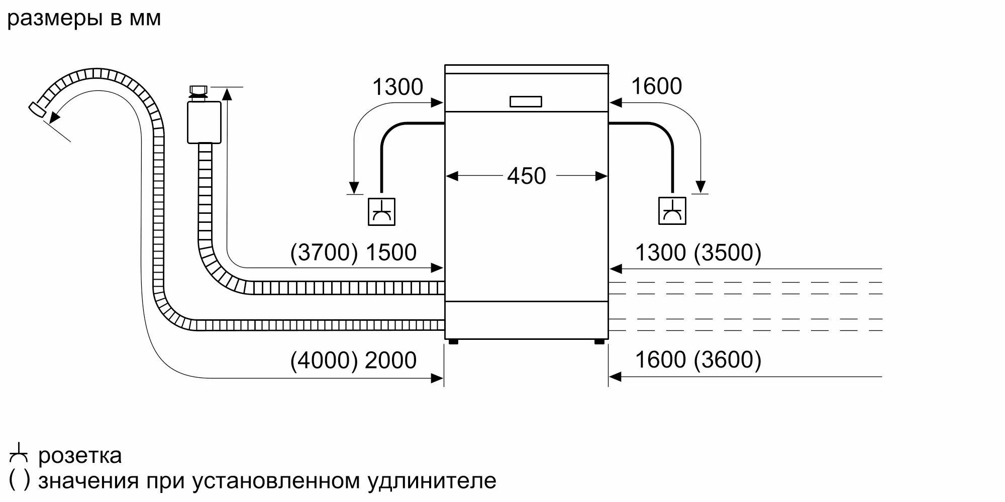 Купить Встраиваемая посудомоечная машина Bosch SRV2HKX5DR — Фото 5