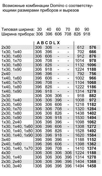 Купить Варочная панель Neff N 64TD00N0 — Фото 7