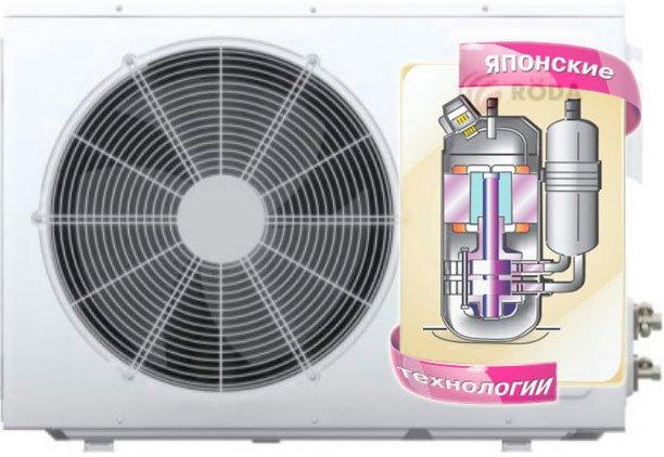 Купить Кондиционер Roda RS-A07F/RU-A07F — Фото 4