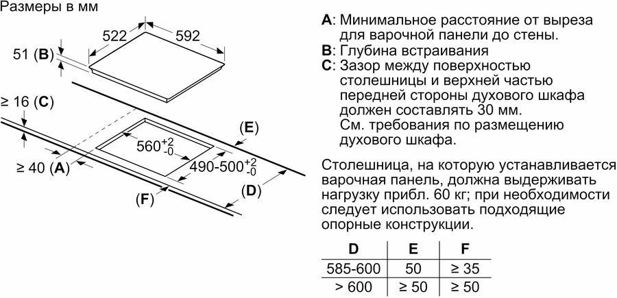 Купить Индукционная варочная панель Bosch PIE611BB5E — Фото 5