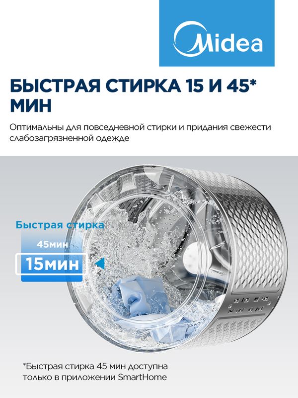 Купить Стиральная машина Midea MFC3712BSW40/W — Фото 13