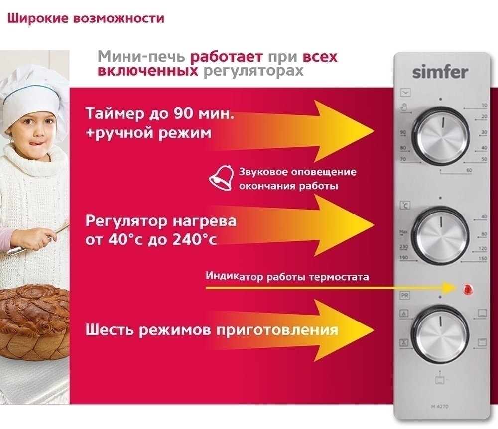 Simfer M 4270