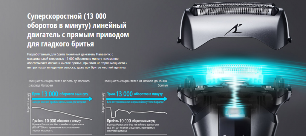 2019-06-05 15_25_25-ES-CT21-S820 Электробритвы - Panasonic Россия.png 2019-06-05 15_25_25-ES-CT21-S820 Электробритвы - Panasonic Россия.png