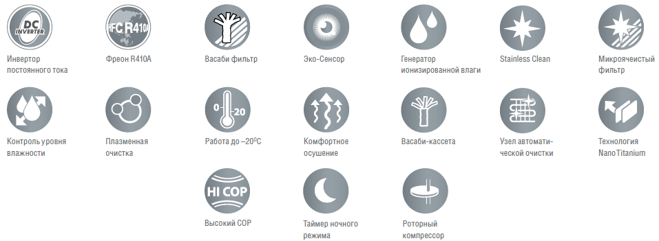 иконки-SH3.png