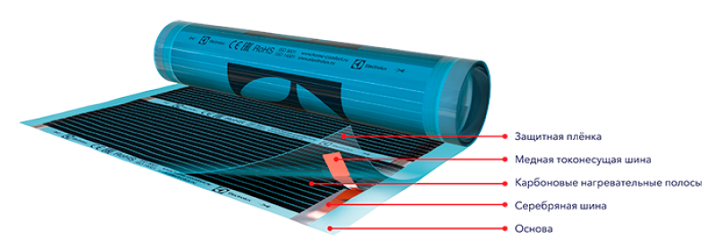 thermo-slim-ets-220-4-800x800.png thermo-slim-ets-220-4-800x800.png