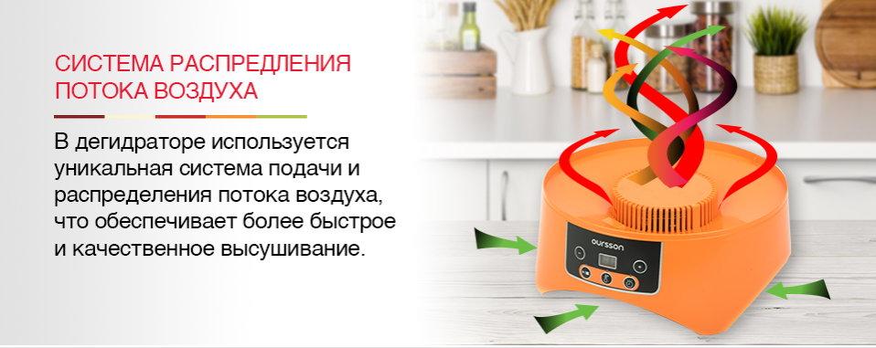 2020-02-25 12_31_05-Дегидраторы Oursson DH2303D_OR _ Интернет-магазин Oursson.ru.png 2020-02-25 12_31_05-Дегидраторы Oursson DH2303D_OR _ Интернет-магазин Oursson.ru.png