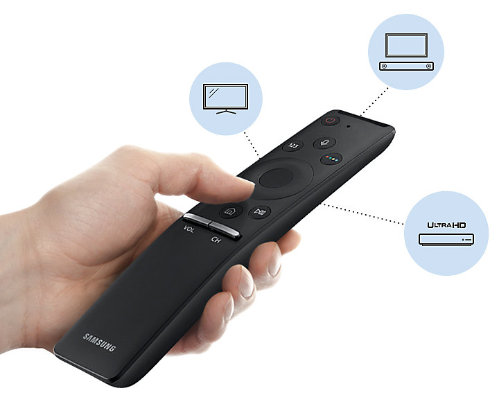 ru-feature-control-with-one-remote-105588153.jpg