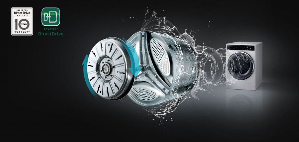 WD_Titan2.0_Washer_Dryer_2016_Feature_06_Inverter_D-bg.jpg