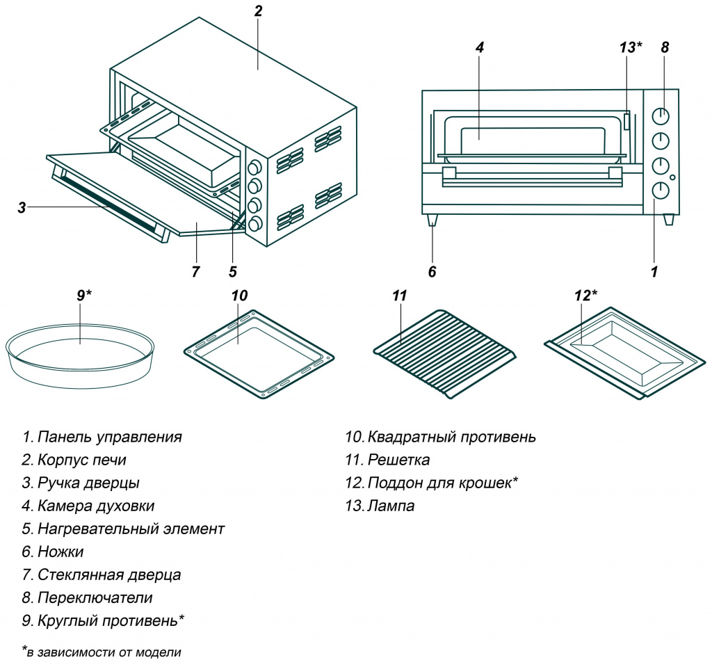 схема мини печь.jpg схема мини печь.jpg