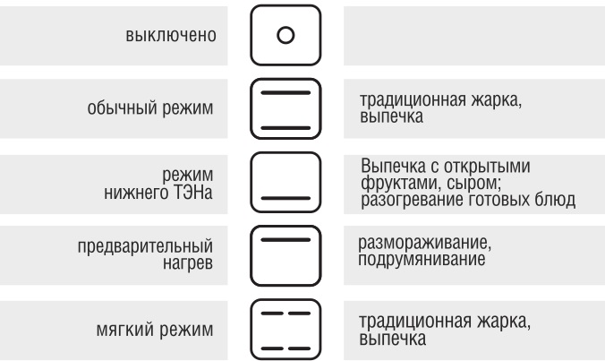 режимы работы.jpg режимы работы.jpg