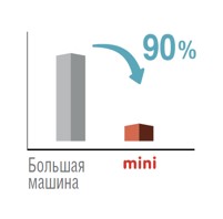 29_minute_1.jpg