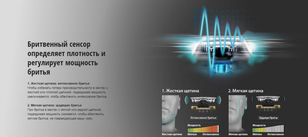 2019-06-05 15_25_48-ES-CT21-S820 Электробритвы - Panasonic Россия.png 2019-06-05 15_25_48-ES-CT21-S820 Электробритвы - Panasonic Россия.png