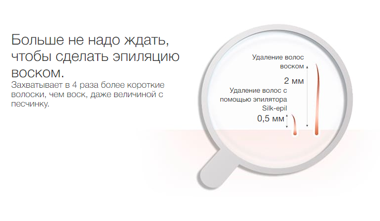 2020-02-20 15_19_40-Набор для эпиляции и ухода за кожей Braun Silk-epil 5 Beauty Set SES 5-875 купит.png